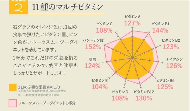 フルーツスムージ―ダイエット05.jpg